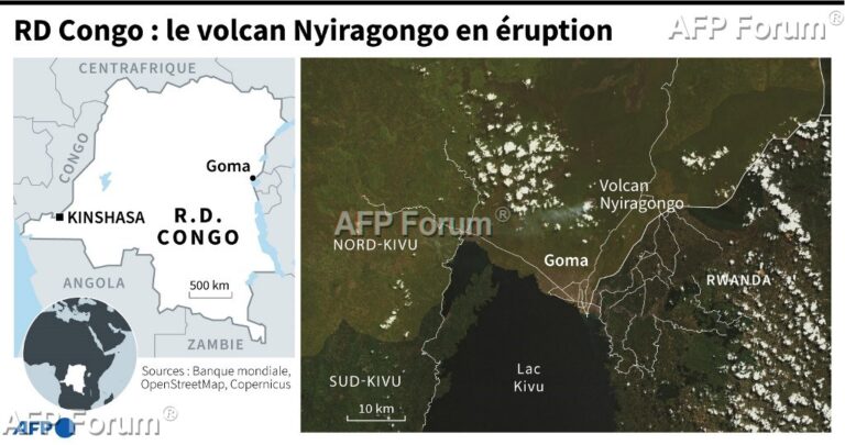 Est de la RDC: Eruption du volcan Nyiragongo, ordre d ...