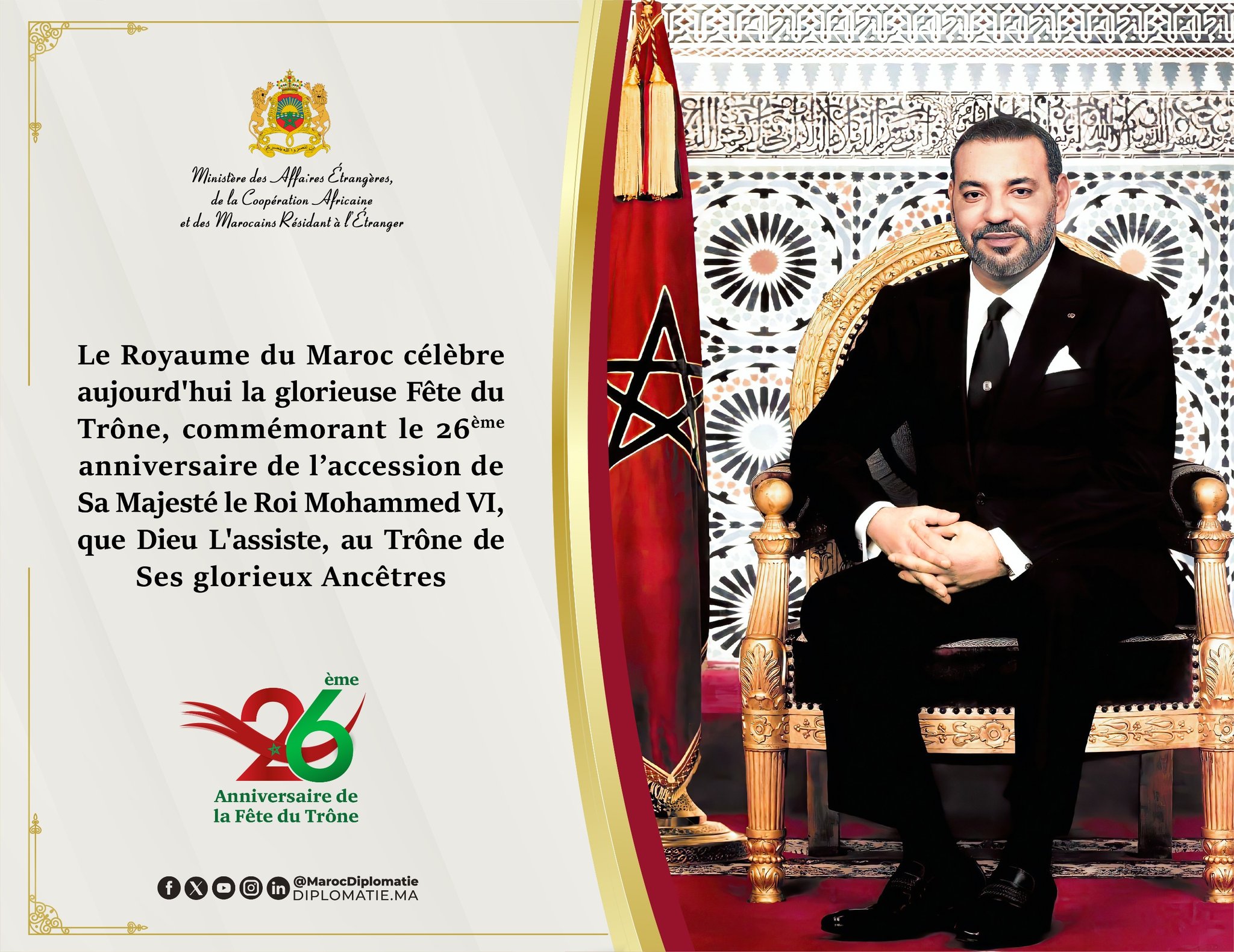 Fête du Trône 2025: Solution de bon voisinage proposée par Mohammed VI à l'Algérie