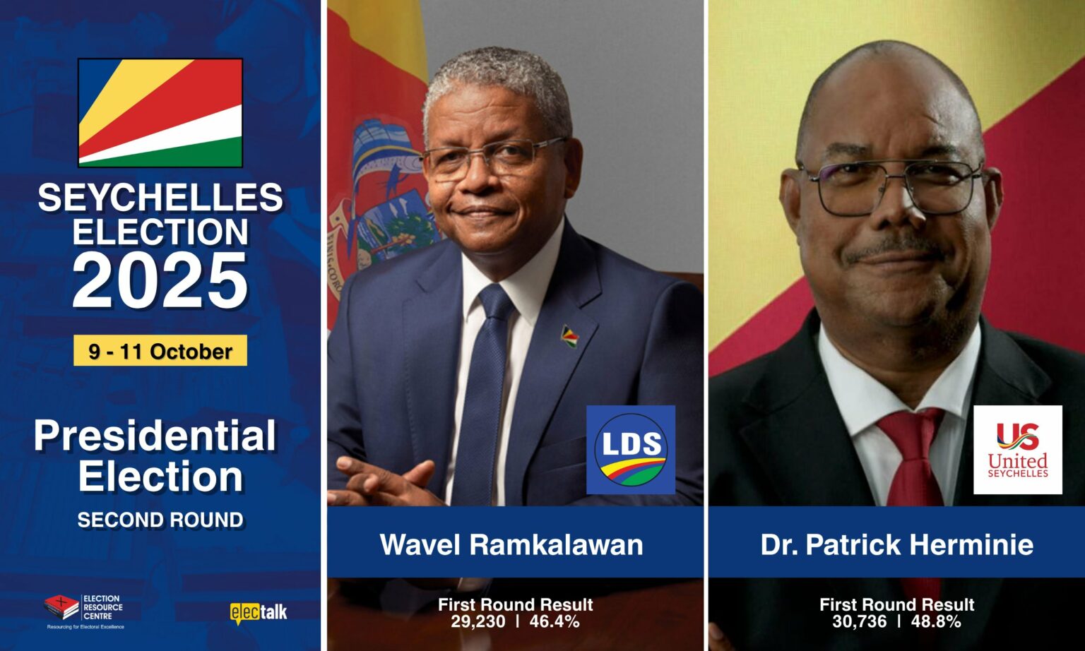 Les deux candidats en lice pour les élections aux Seychelles (DR-ERC Africa).