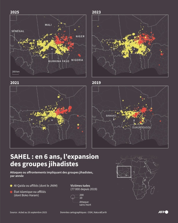 Cartes du Sahel en 2019, 2021, 2023 et 2025 localisant les affrontements impliquant des groupes djihadistes (Al-Qaida, l'Etat islamique ou leurs affiliés) et indiquant leur nombre de victimes.