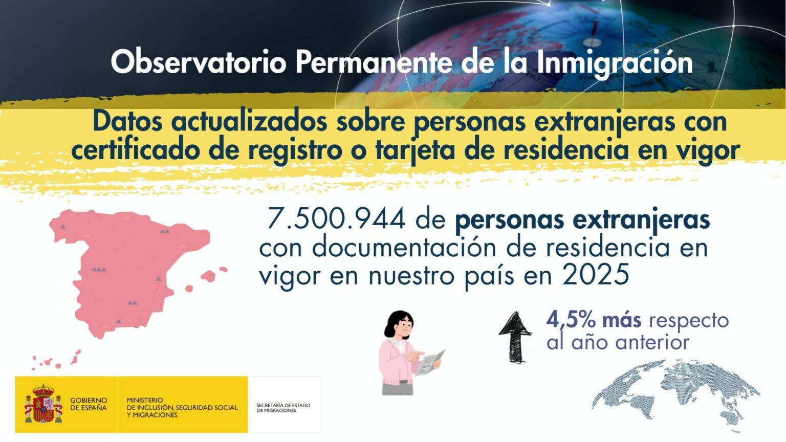 Qui sont les Africains les plus nombreux en Espagne en ce moment?