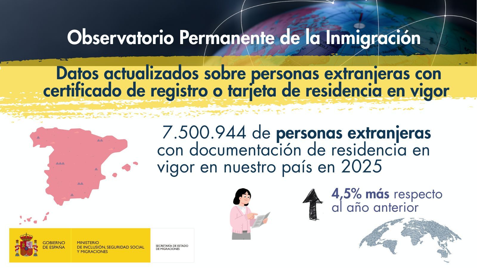 Qui sont les Africains les plus nombreux en Espagne en ce moment?