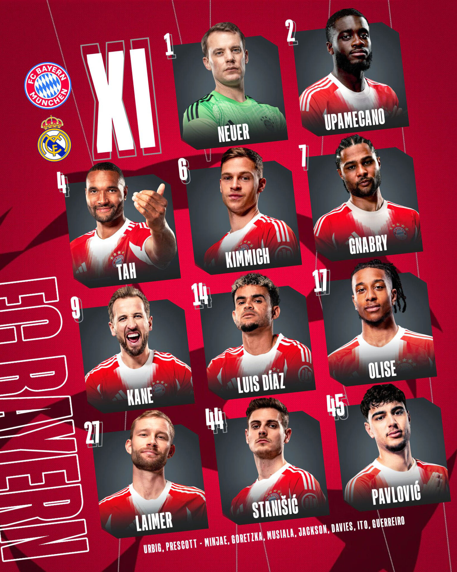 Equipe du Bayern face au Real ce 15 avril à Munich