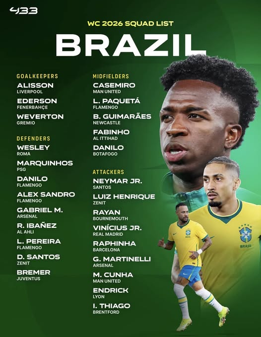 Brésil: Qui sont les autres stars retenues pour le Mondial 2026, aux côtés de Neymar Jr?