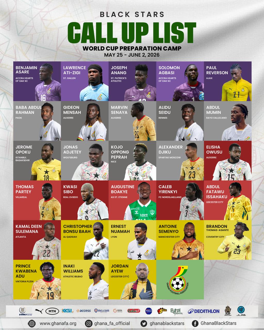 Mondial 2026: Pas d'André Ayew dans l'effectif final qui poursuit son rajeunissement certain 