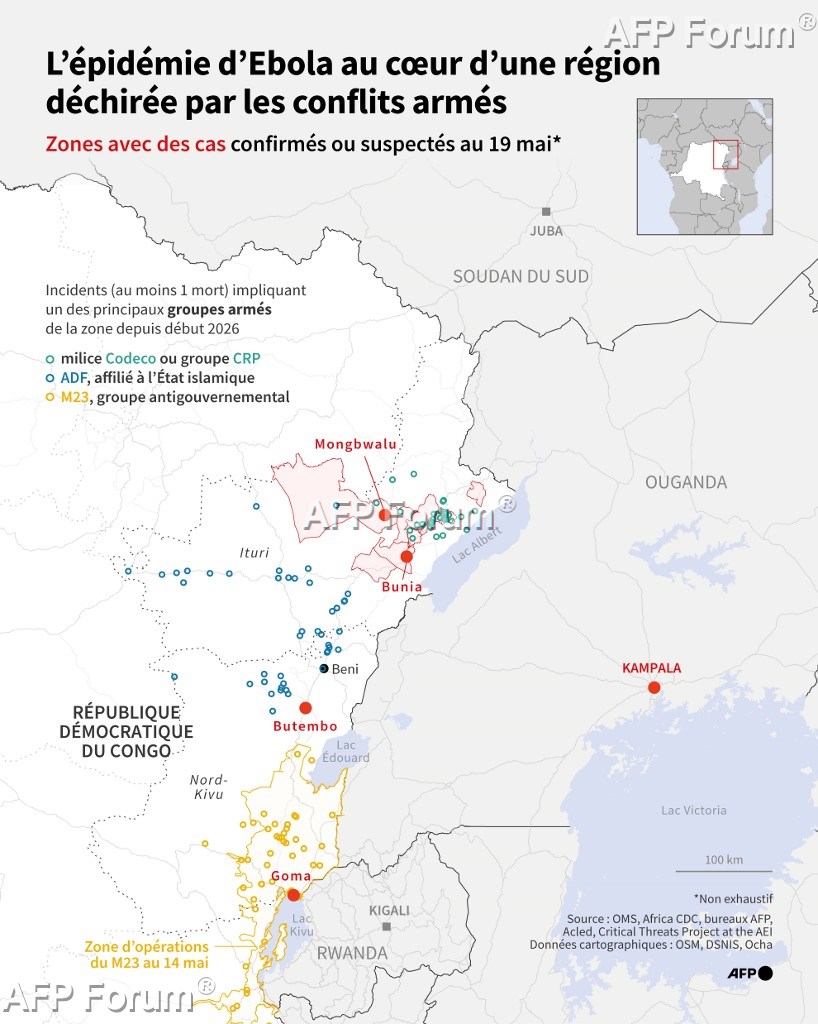 Carte du nord-est de la République démocratique du Congo montrant les zones où des cas d'Ebola ont été confirmés ou suspectés au 19 mai 2026 et les incidents récents impliquant les principaux groupes armés actifs dans la région.