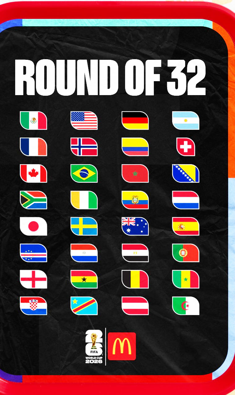 Equipes qualifiées pour les 16è de finale du Mondial 2026