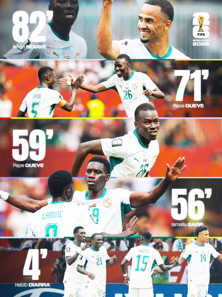 Mondial 2026, Groupe I: le Sénégal domine 5-0 l'Irak à Toronto